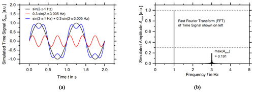 https://jsss.copernicus.org/articles/13/167/2024/jsss-13-167-2024-f02