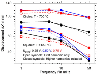 https://jsss.copernicus.org/articles/13/167/2024/jsss-13-167-2024-f10