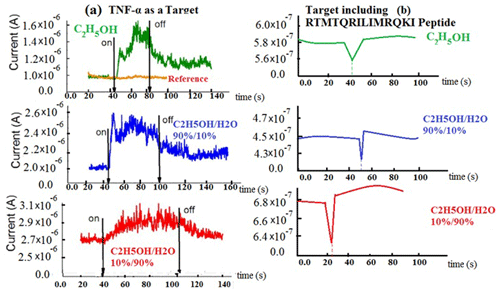 https://jsss.copernicus.org/articles/13/245/2024/jsss-13-245-2024-f08