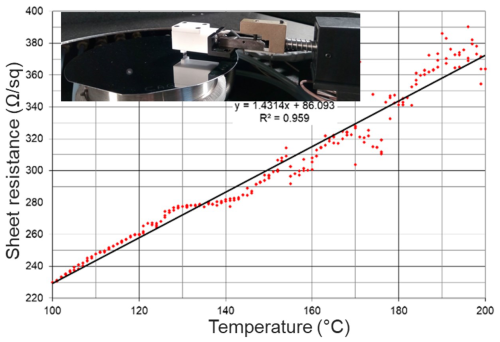https://jsss.copernicus.org/articles/14/139/2025/jsss-14-139-2025-f02
