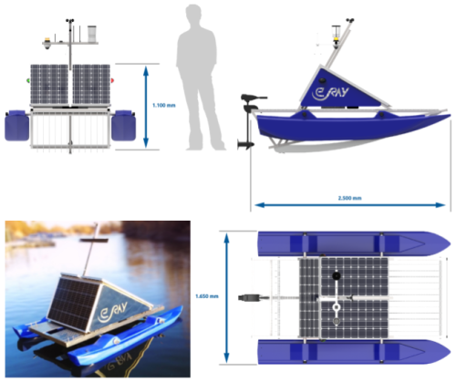 https://jsss.copernicus.org/articles/14/187/2025/jsss-14-187-2025-f03