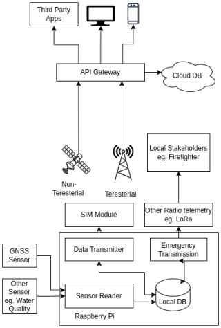 https://jsss.copernicus.org/articles/14/187/2025/jsss-14-187-2025-f04