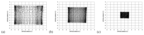 https://jsss.copernicus.org/articles/14/27/2025/jsss-14-27-2025-f07