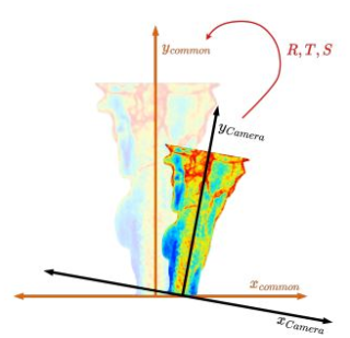 https://jsss.copernicus.org/articles/15/115/2026/jsss-15-115-2026-f05