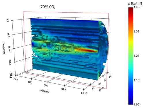 https://jsss.copernicus.org/articles/15/115/2026/jsss-15-115-2026-f14