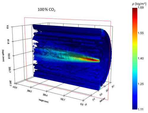 https://jsss.copernicus.org/articles/15/115/2026/jsss-15-115-2026-f15