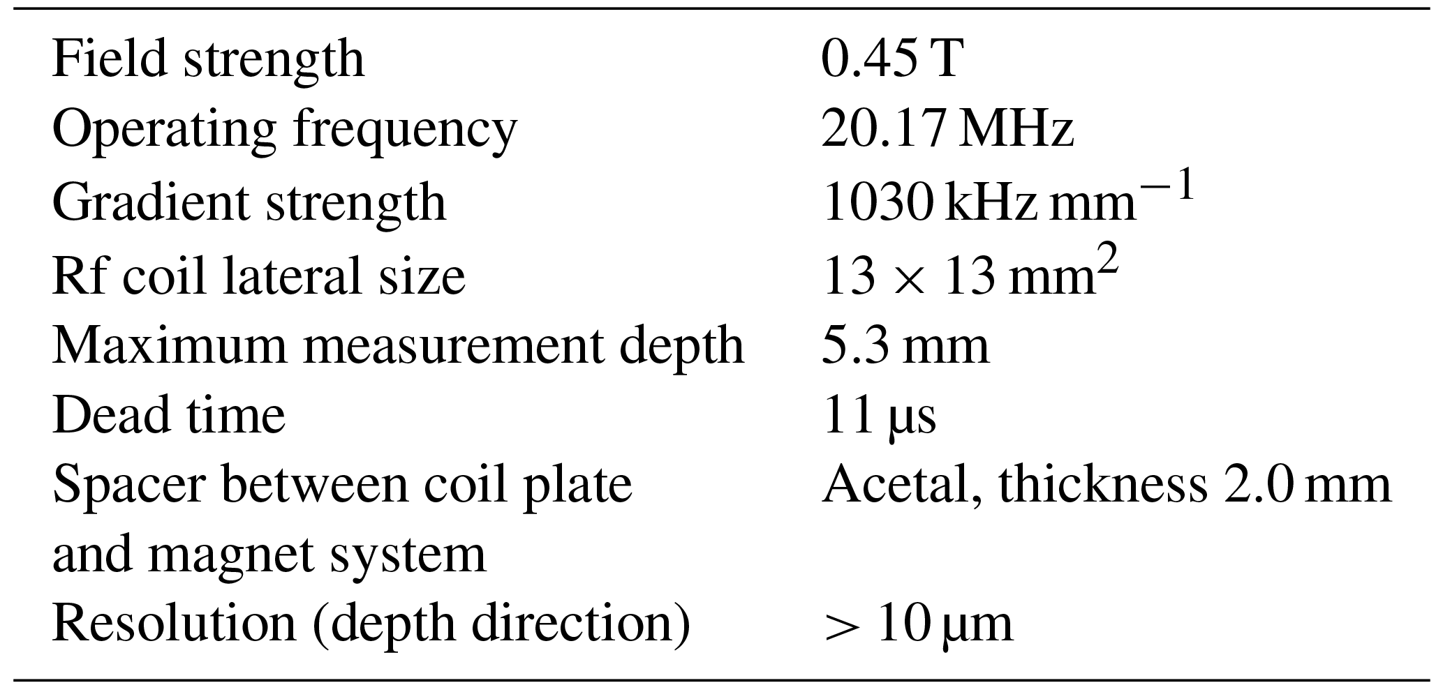JSSS Singlesided NMR for the measurement of the degree of cross
