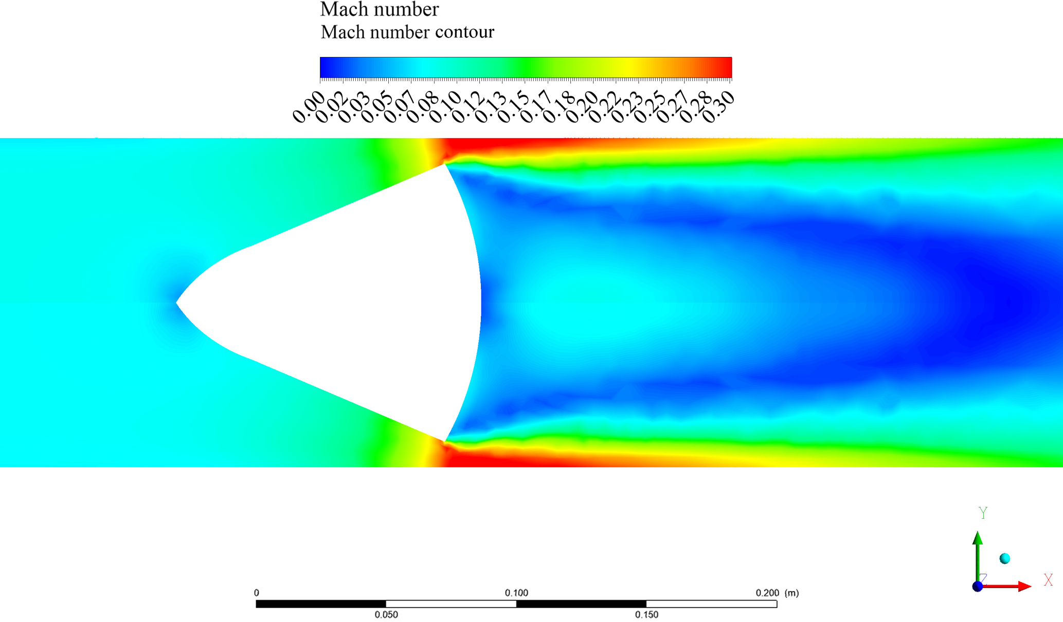 JSSS - Analysis and optimization of a cone flowmeter performance by ...