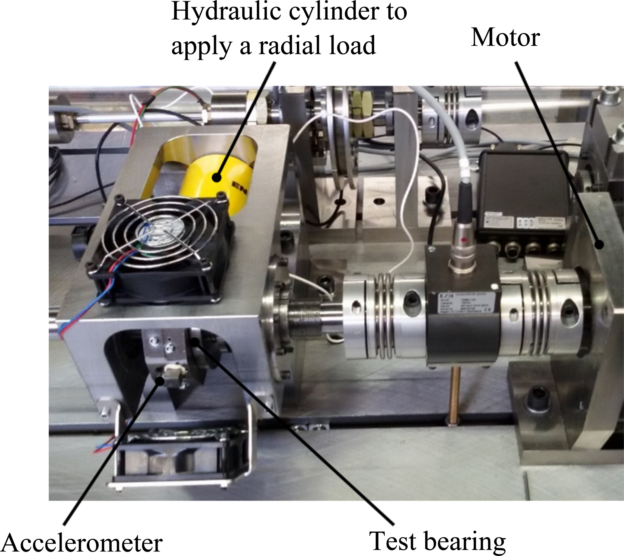 SPECTRAQUEST – Bearing\Balancing Fault Simulator (BBS) – Advance